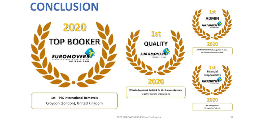 EUROMOVERS 3rd virtual conference - EUROMOVERS
