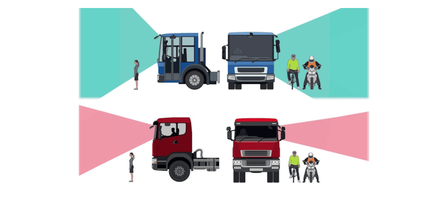 Strengthened DVS requirements now operating in London - EUROMOVERS